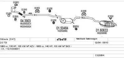 Глушитель MTS C320064004844