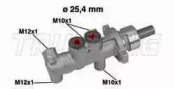 Цилиндр TRUSTING PF502