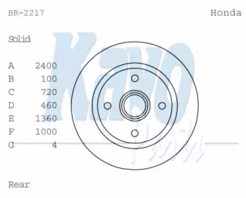 Тормозной диск KAVO PARTS BR-2217