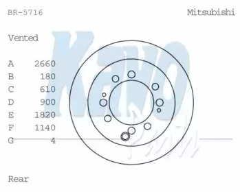 Тормозной диск KAVO PARTS BR-5716