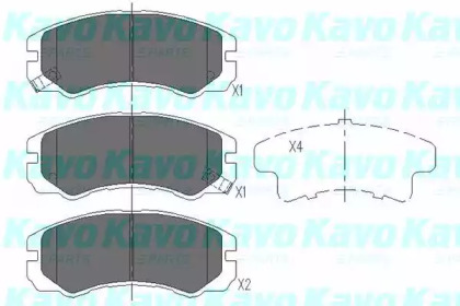 Комплект тормозных колодок KAVO PARTS KBP-3501