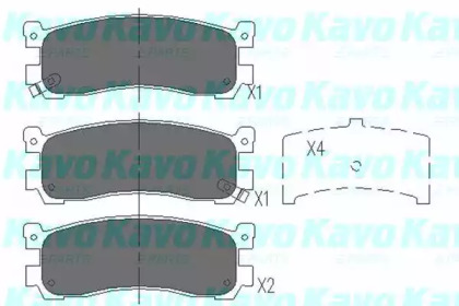 Комплект тормозных колодок KAVO PARTS KBP-4543