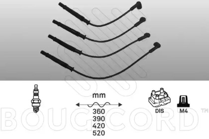 Комплект электропроводки BOUGICORD 1444