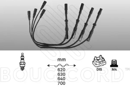 Комплект электропроводки BOUGICORD 7423