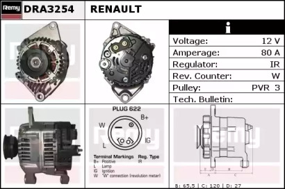 Генератор REMY DRA3254