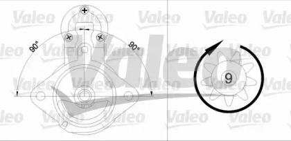 Стартер VALEO 436040