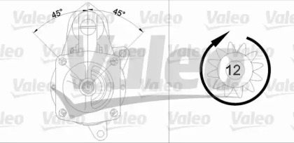 Стартер VALEO 436095