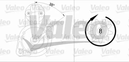 Стартер VALEO 455607