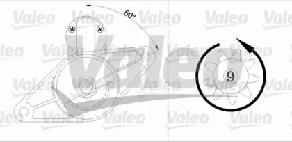 Стартер VALEO 455902