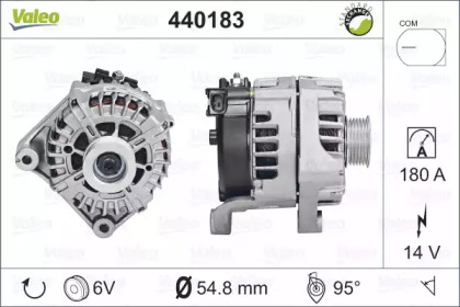 Генератор VALEO 440183