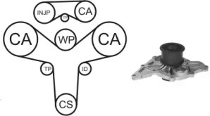 Комплект водяного насоса / зубчатого ремня AIRTEX WPK-159601