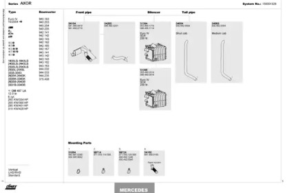 Глушитель DINEX 150001028