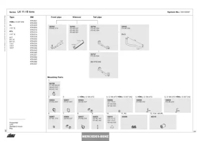 Глушитель DINEX 350100087