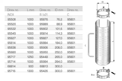 Теплозащитный экран DINEX 95520