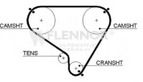 Ремень FLENNOR 4035