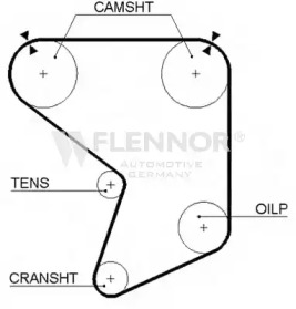 Ремень FLENNOR 4055