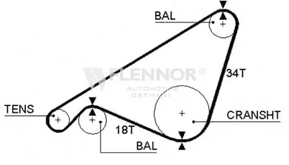 Ремень FLENNOR 4132V