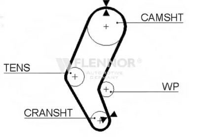 Ремень FLENNOR 4161
