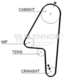 Ремень FLENNOR 4190