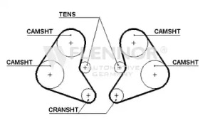 Ремень FLENNOR 4226