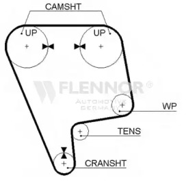 Ремень FLENNOR 4237V