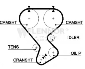 Ремень FLENNOR 4274V