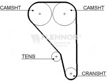 Ремень FLENNOR 4322V