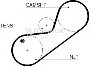 Ремень FLENNOR 4353V