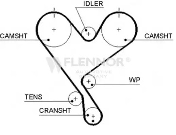 Ремень FLENNOR 4391V