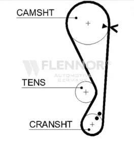Ремень FLENNOR 4457V