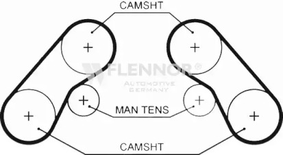 Ремень FLENNOR 4465V