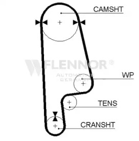 Ремень FLENNOR 4973V