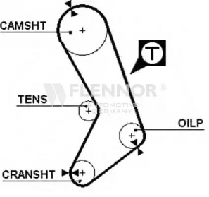 Ремень FLENNOR 4992