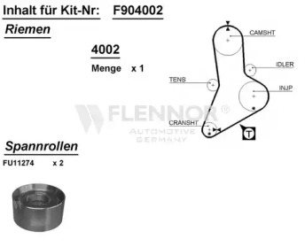 Ременный комплект FLENNOR F904002