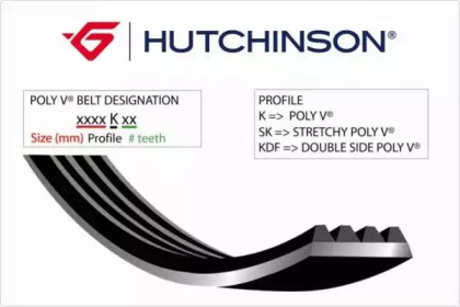 Ремень HUTCHINSON 1070 K 6