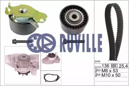 Комплект водяного насоса / зубчатого ремня RUVILLE 55938701