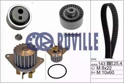 Комплект водяного насоса / зубчатого ремня RUVILLE 56602701