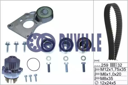 Комплект водяного насоса / зубчатого ремня RUVILLE 56643701