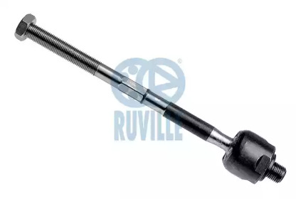 Шарнир RUVILLE 915181