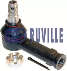 Шарнир RUVILLE 915248