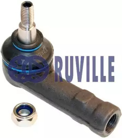 Шарнир RUVILLE 915252