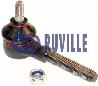 Шарнир RUVILLE 915401