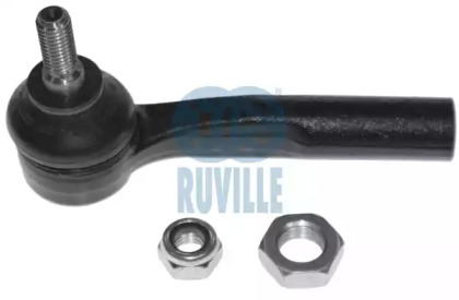 Шарнир RUVILLE 915884