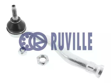 Шарнир RUVILLE 915984