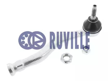 Шарнир RUVILLE 915985