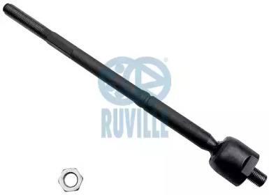 Шарнир RUVILLE 916974