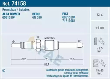 Свеча накаливания FAE 74158