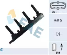 Катушка зажигания FAE 80354