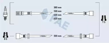 Комплект электропроводки FAE 83340