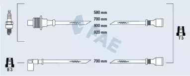 Комплект электропроводки FAE 83380